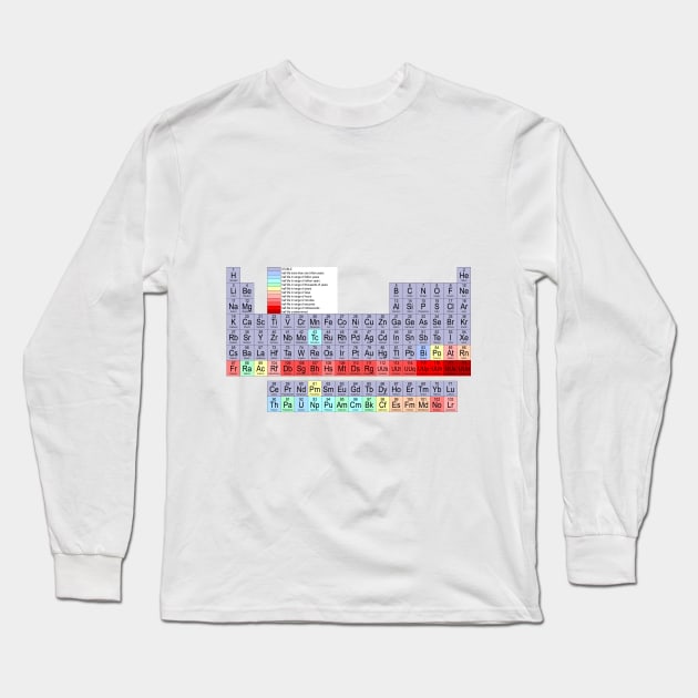 Periodic Table Long Sleeve T-Shirt by hedehede